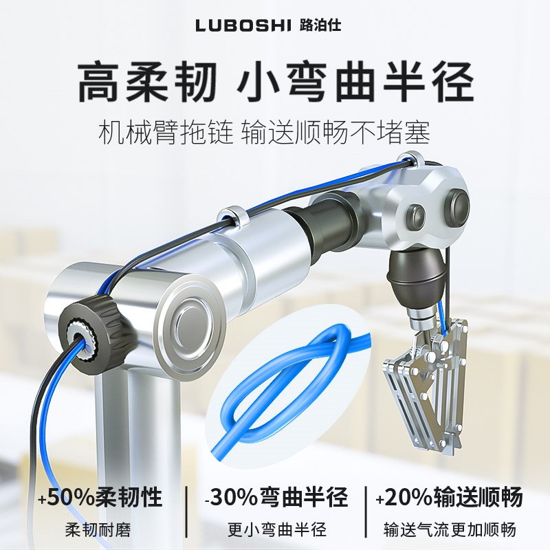 TUS气管高柔软性j0805透明聚醚酯1065木工气管1208mm防冻拖链专用