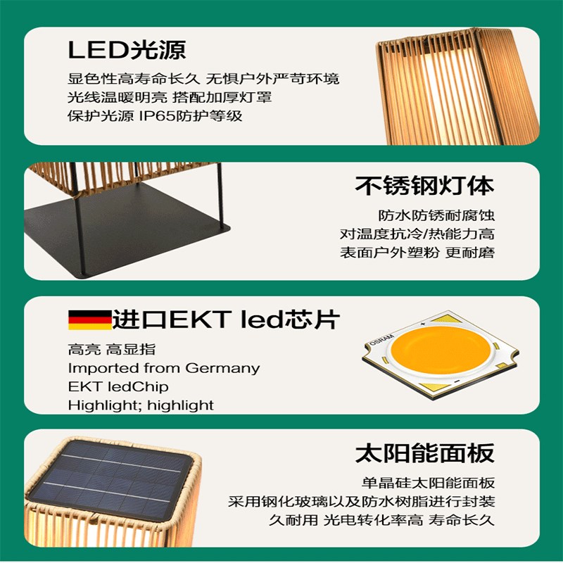 太阳能草坪灯g户外手工编织落地灯庭院防水照明灯花园装饰氛围灯