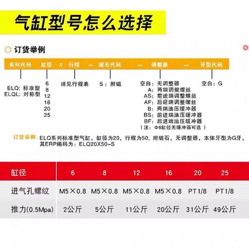 亿太诺EMC滑台f气缸ELQ/ELQL6/8/12/16/20/25X10X20X30X40X50-S-A