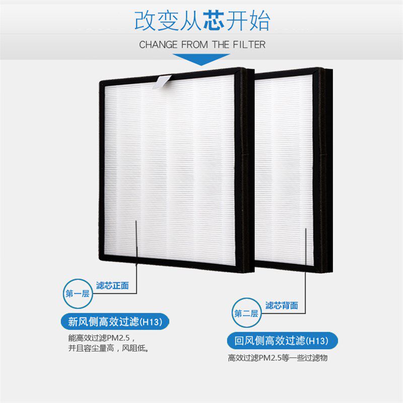 适配远大空气净化器滤芯FE5/FF100新风肺保FE6 FE6-PRO过.滤网FD2