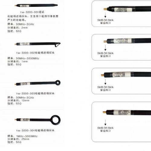 利利普owon频谱分析仪近场探头通用型1M-3G电磁场探头EMI预测试
