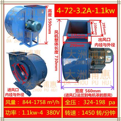 新款九洲普惠全利通4-72