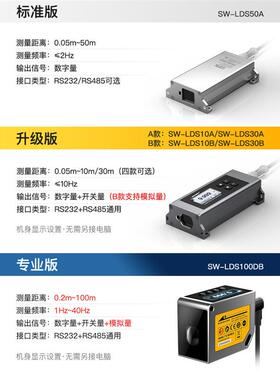 激光高测距度仪模块精20HZ位移传感器编程组网关SW-LDS50开量模拟