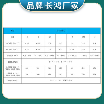 RJ71高精1密金属箔无感电阻低温漂5PPM标准0.25W1/4W1K精度0.01％