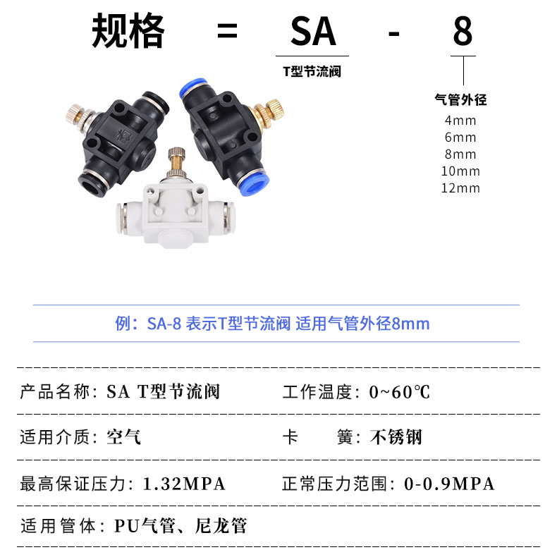劲功SA节流阀可调接头调速阀快速接头气动气管管道SA4/6/8/10/12图片