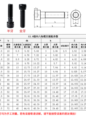 12.9级加长内六角螺丝M5M6M8M10M12*150*160*170*180*190超长螺钉