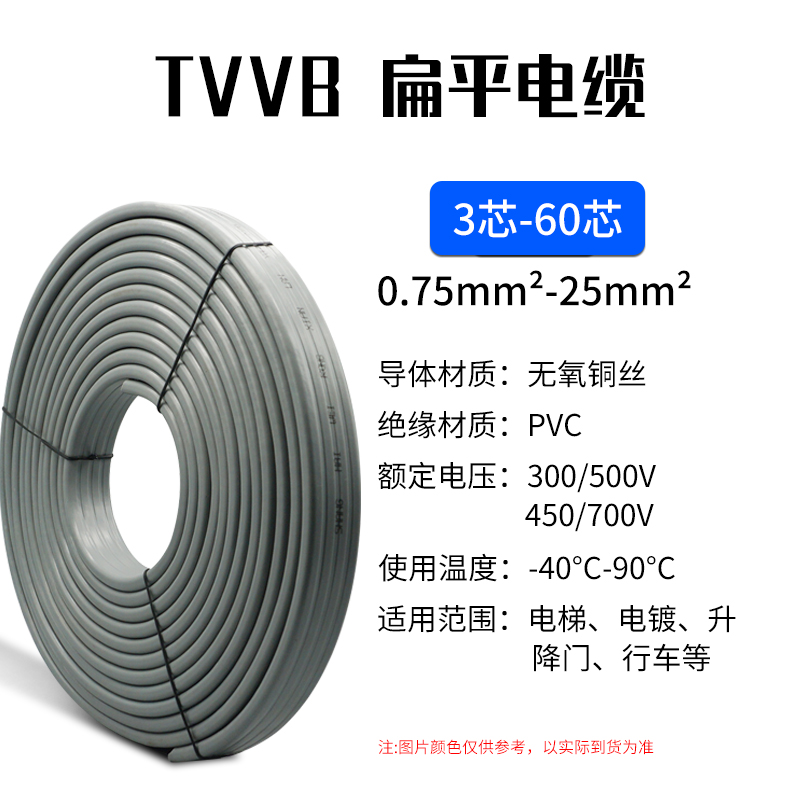 电梯随行扁平电缆TVVB电v动伸缩门线缆移动门电线3~60芯行车线