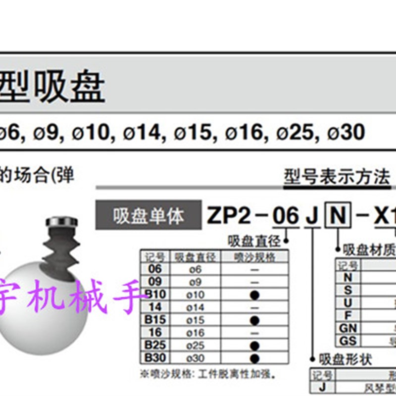 SMC真空吸盘ZP2-06JN  ZP2-06JS  耐磨工业吸嘴ZP2-06JSE ZPT1-A5