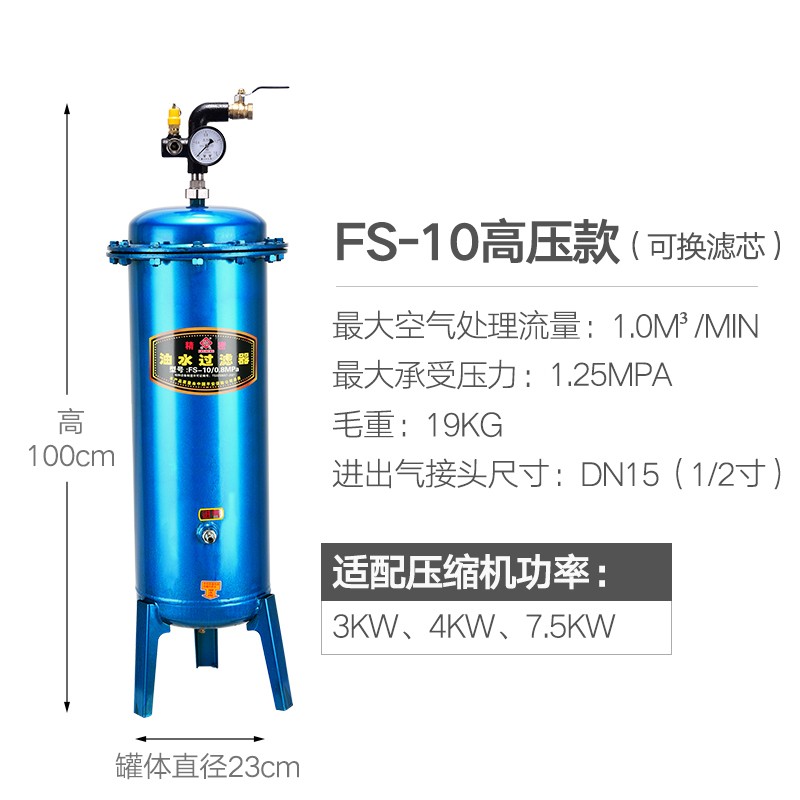 气泵空压机用油水分离器小型压缩空气净化喷漆气动除水精密过滤器