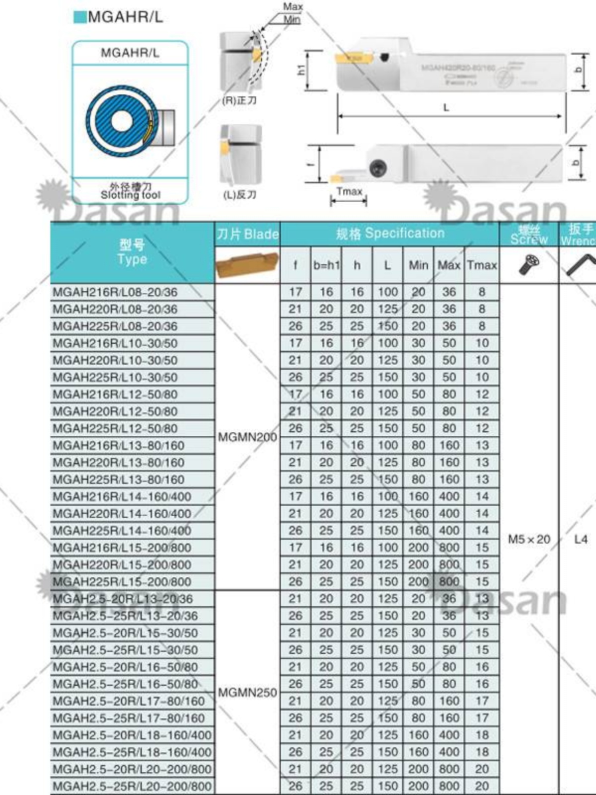 定制端面切槽刀杆MGH20 2 420 425弹簧钢反圆弧槽刀杆5割槽车刀