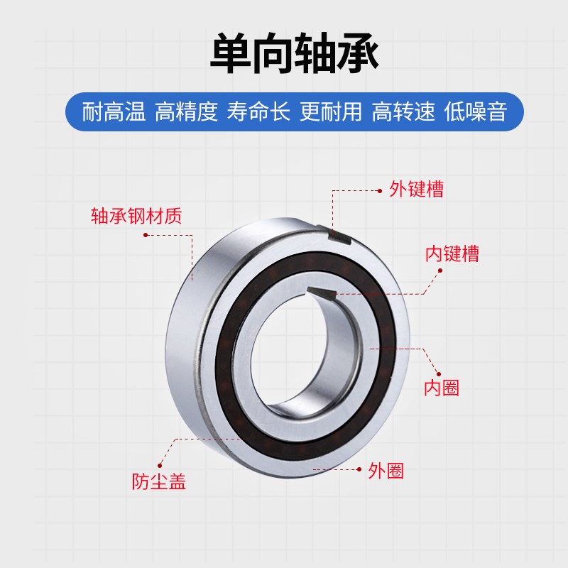 单向离合器轴承CSK8 10 12 15 17 20 25 30 35 40PP 内外圈带键槽