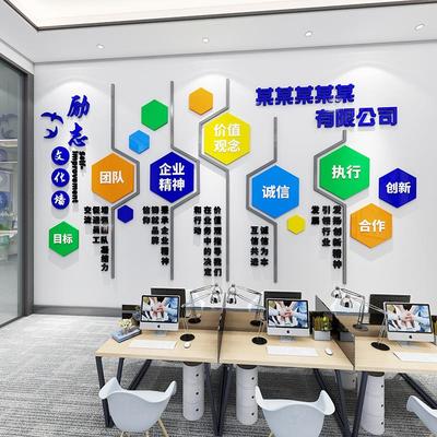办公室励志标语墙贴画会议室企业公司文化墙面氛围布置装饰高级感