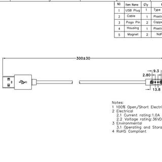 Pogo Pin2针2.80mm间距电源USB磁吸充电电缆+直针母座 弯针母座