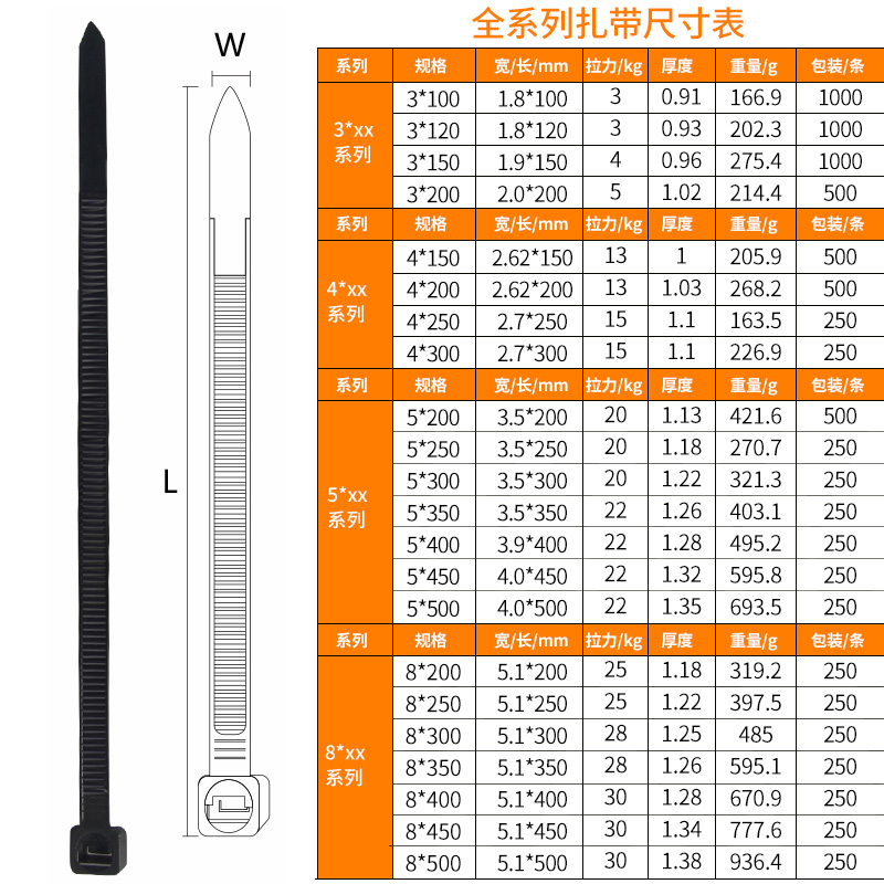 尼龙扎带自锁式3*200实宽2mm500只装电线捆绑扎线带束线带黑白