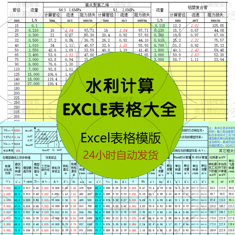 水利计算EXCLE表格大全 水利计算软件管道/涵洞/水池/重力坝/闸门