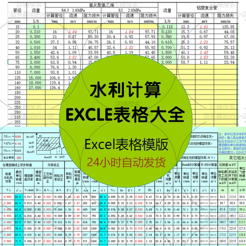 水利计算EXCLE表格大全 水利计算软件管道/涵洞/水池/重力坝/闸门
