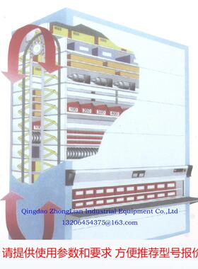 青岛中联工业Vertical Carousels 垂直循环智能存储 存取效率高