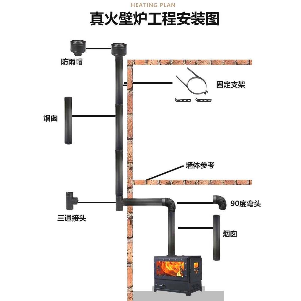 真火壁炉烧木柴火燃木柴取暖炉器火炉做饭烤箱家用户外农村室内