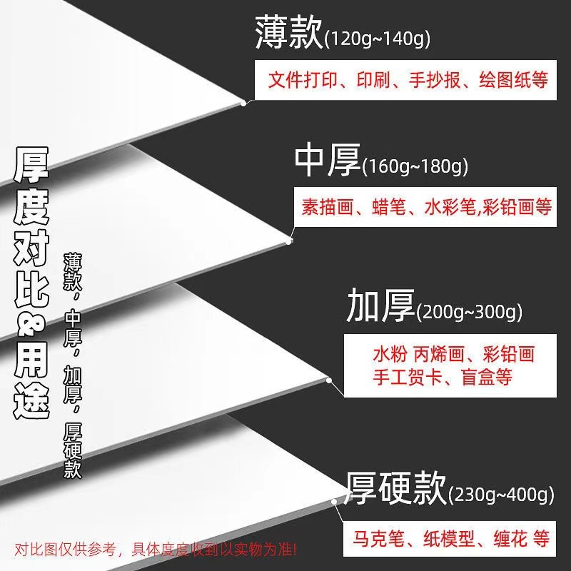 【老师同款】加厚A4荷兰白卡纸画画手抄报8K儿童绘画马克纸素描纸