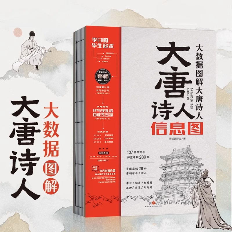 大唐诗人信息图 大数据图解大唐诗人 多维呈现唐朝289年间的23位大诗人 6-12岁小学大唐诗人资料集 领会诗人们创作时的背景与心情