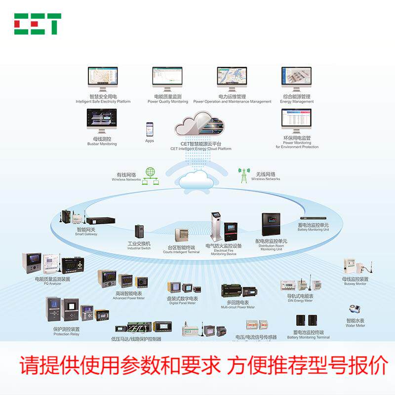 中电技术CET综合能源管理用电监测电力运维云平台能耗管理系统