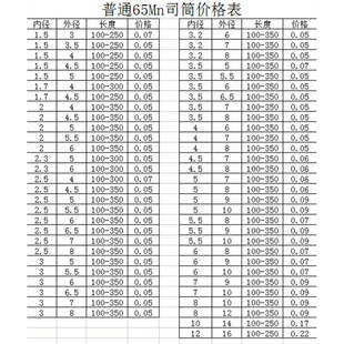 。直筒型/阶梯型成型推管/司筒/顶管 芯5.5mm 5.5x8/9/10 d5.5