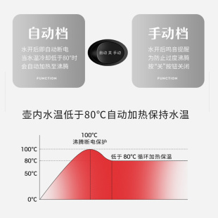 电热304不锈钢水壶电烧水壶大容量煲水壶鸣笛鸣音壶烧开水壶家用