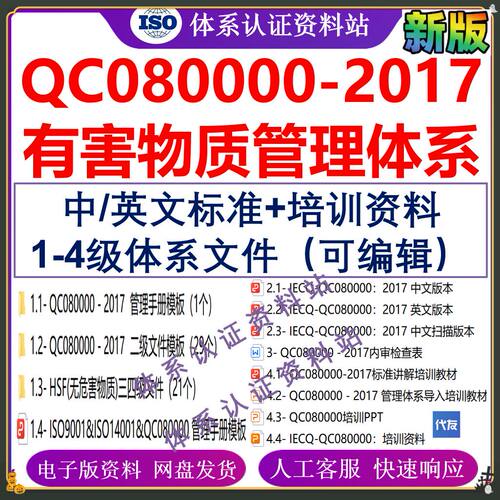 QC080000-2017有害物质过程管理体系HSF手册企业文件中英文标准