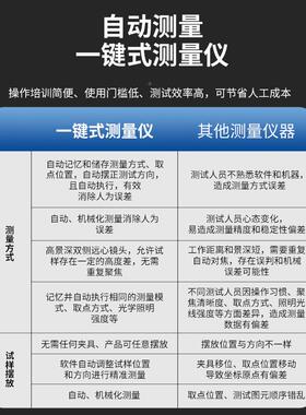 全自动快速键一测闪测仪影像拼接量仪二DSF-S50次元汽车零部全检