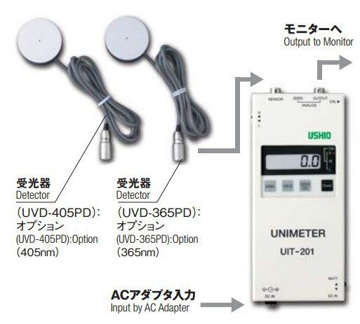 批发USHIO牛尾/受光器/工业照度计/便携式照度计/UVD-365PD,橡塑材料及制品,其他塑料制品,淘宝优惠券,粉丝福利购,淘宝优惠卷