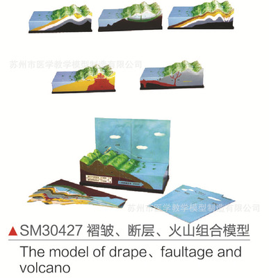 SM30427褶皱、断层、火山组合模型