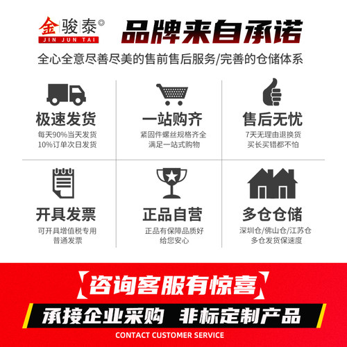 304不锈钢内六角法兰面ED堵头螺丝1分2分4分英制M8M10M20X1.5公制