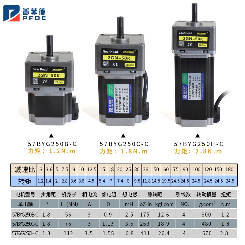 57减速步进电机1. 2N/1.8N/2.8N齿轮减速箱2GN3K多速比可选偏心轴