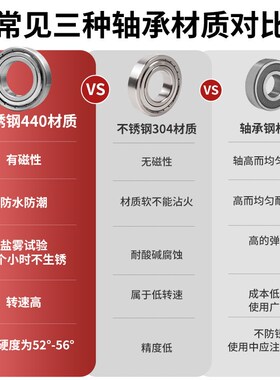 日本进口不锈钢304材质轴承SS604 605 606 SS607 SS608 SS609 ZZ