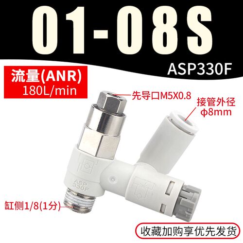 先导式诱导止回阀调速阀ASP330/430/530/630F-01-02-08气缸保压阀