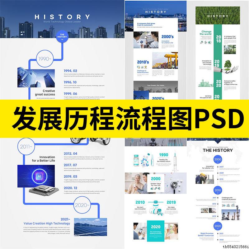 商务医疗新能源网页公司企业文化墙发展历程流程图PSD格式源文件