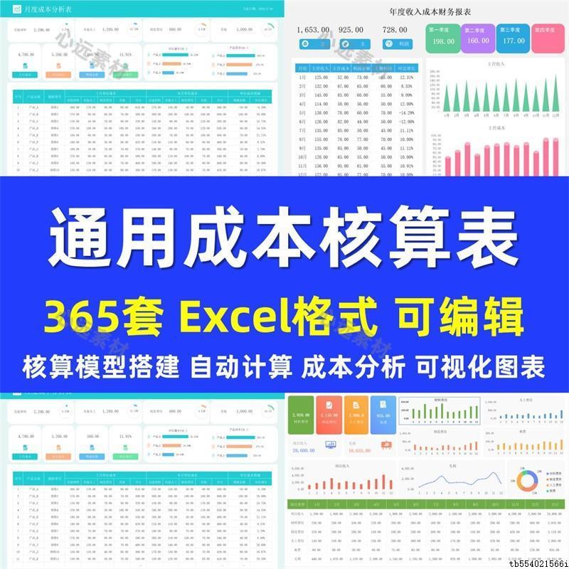 制造业成本核算与分析会计计算管理预估模型搭建通用excel表格