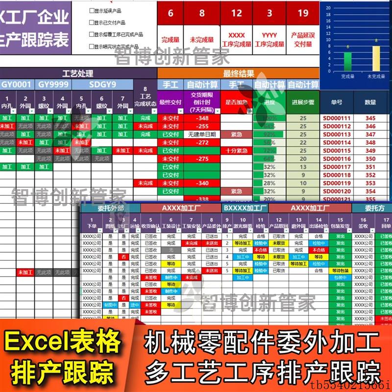 零配件机械加工多工艺工序排产进度状态自动监控跟踪Excel表模版