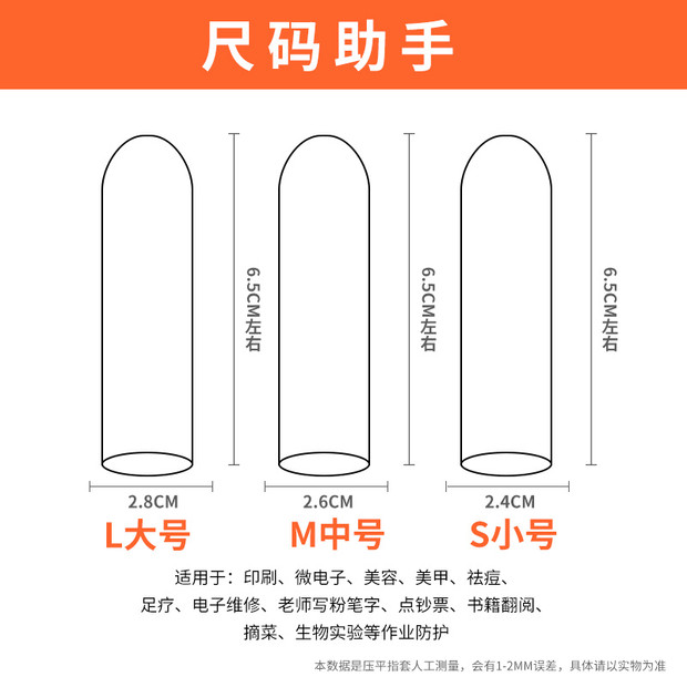 热销一次性手指套点钞防护耐磨橡胶加厚足疗工作防静电防滑指套乳
