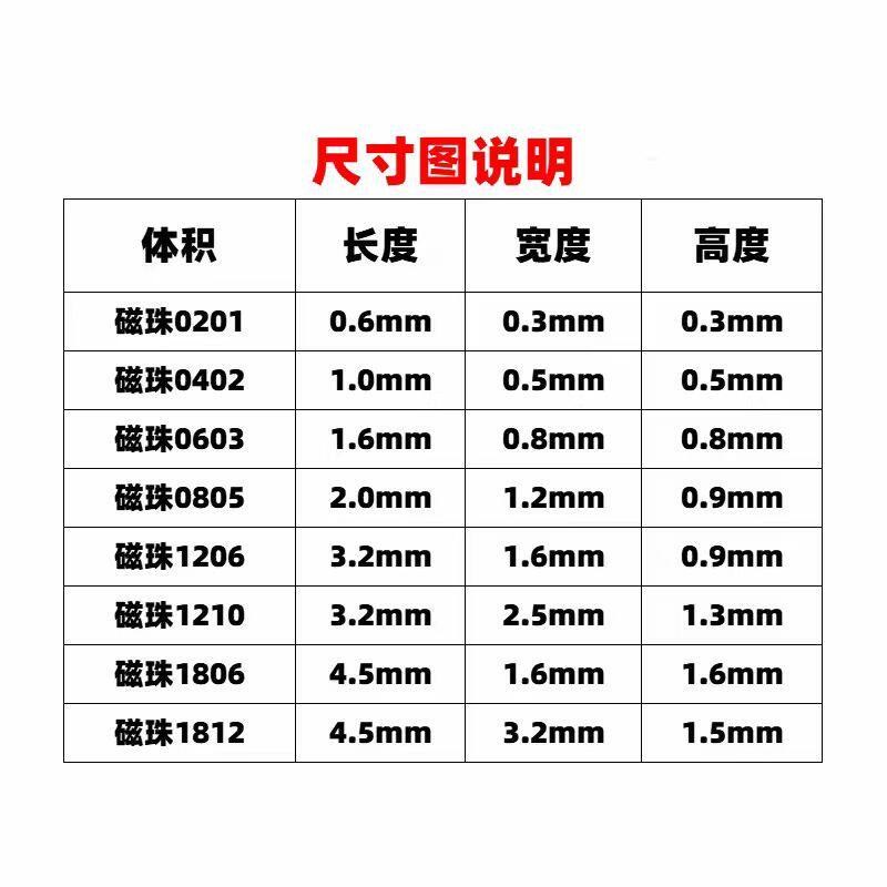 热销贴片磁珠 0402 0603 0805 1206 0R/30R/60R/100R/600R/1K 铁