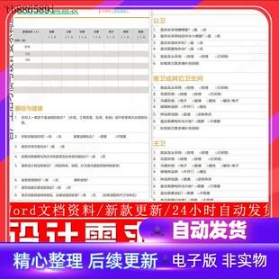 2023设计需求调查表室内装修客户需求表客户生活习惯设计需求模板