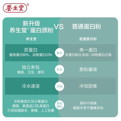 养生堂蛋白粉乳清蛋白营养粉植物蛋白质粉增强免疫力儿童老年人