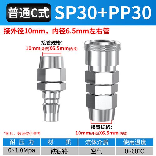 气管快速接头C式快插气动接头空压机气泵配件大全PP/SP20公母快拧