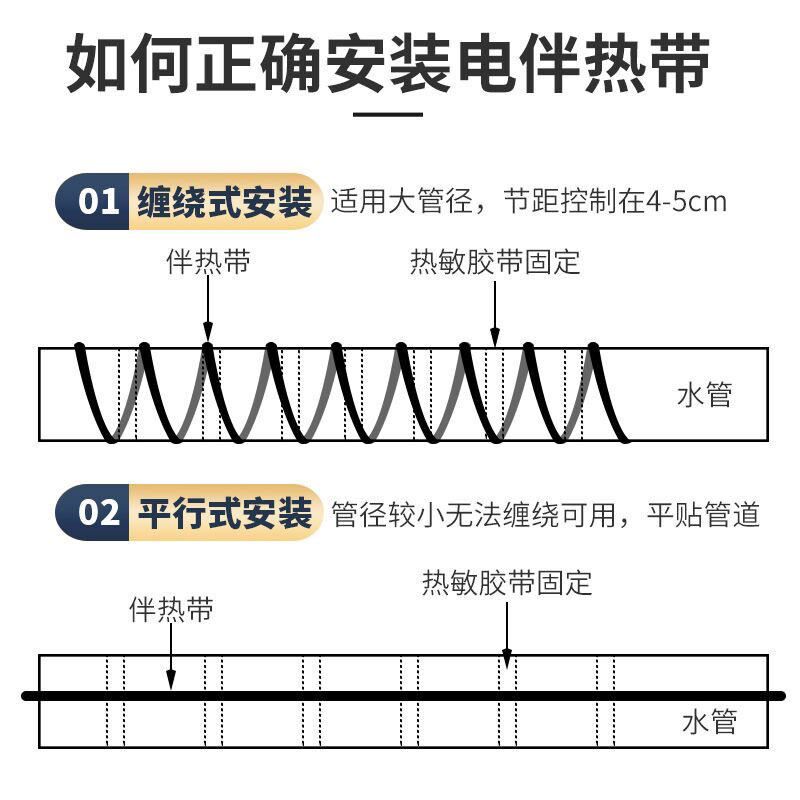 热销工业自限温电伴热带220v 管道防冻伴热带阻燃加热带自控温伴