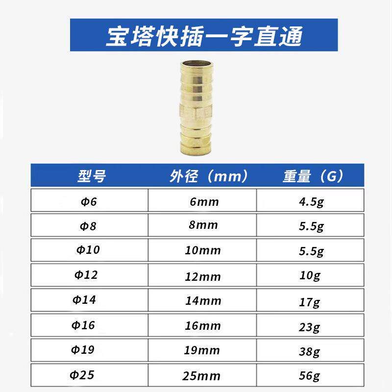 热销一字直通黄铜宝塔格林接头气管双叉瓦斯罐软管直接气动配件直