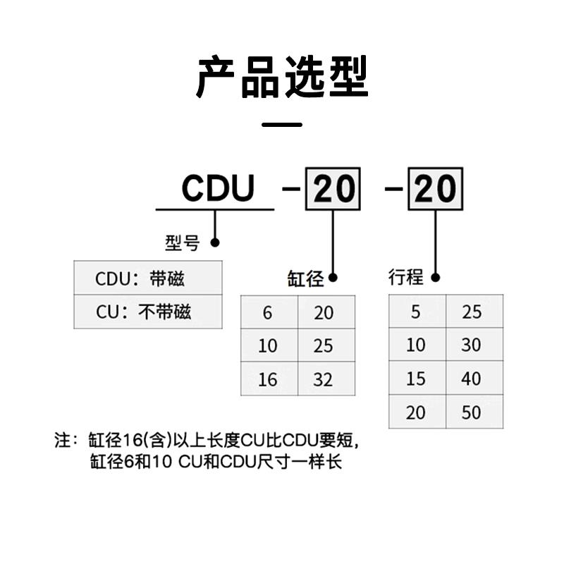 星辰自由安装气缸MD/CDU10-16-25-5-10-15-20-25-30-40-50-60-75D