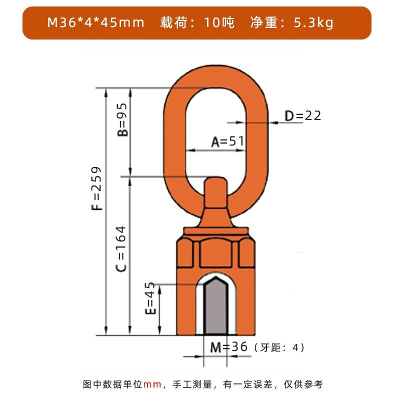 良好的万能旋转眼螺母提升模具内提升环螺母类型可旋转M8-M64