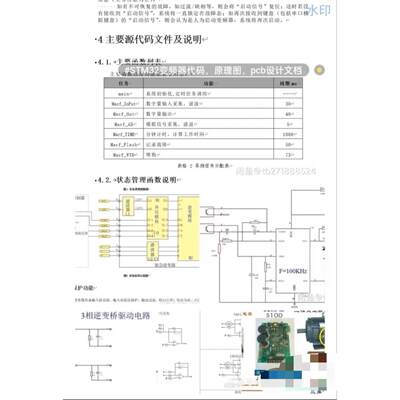 变频器详细代码 原理图 PCB文件 有详细的硬件设计说明