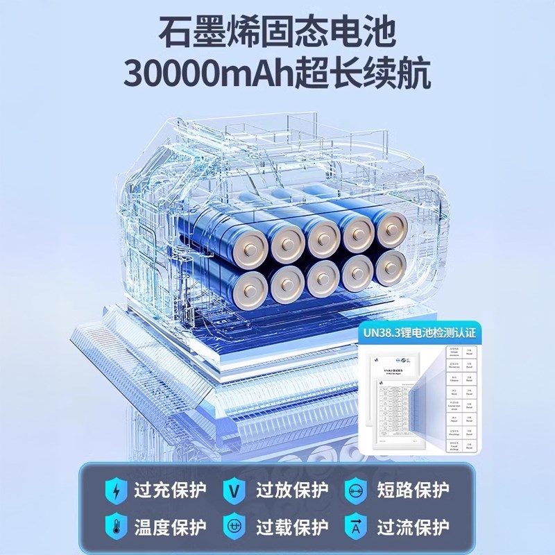 热销洗车机家用店高压220v自助洗车水枪无线锂电池清洗机型高压