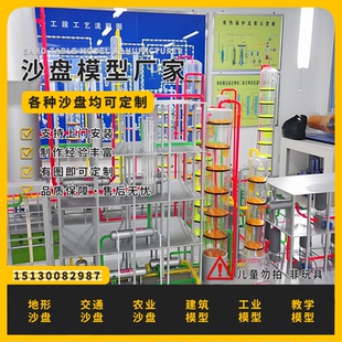 工业厂区电气化模拟演示模型沙盘定做工业机械设备模型定制